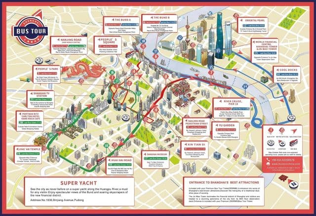 Shanghai Hop On Hop Off bus tours map